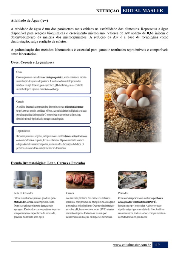 Nutricionista - SESAU AL