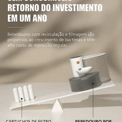 Bebedouro Pet Automático Inteligente Auqua Fresh