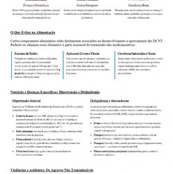 Nutricionista - Jundiaí SP