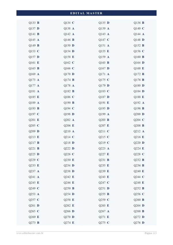 Médico Veterinário/Piauí - 300 Questões Comentadas + Simulado 