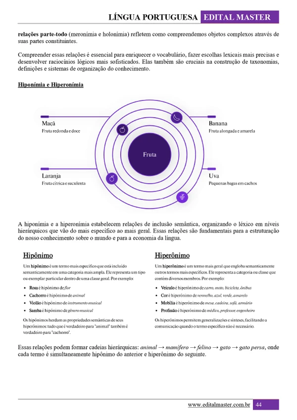IBGE -AGENTE CENSITÁRIO REGIONAL (ACR)