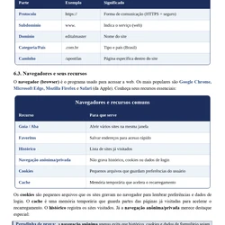 Assistente Técnico Administrativo - Araguaína TO