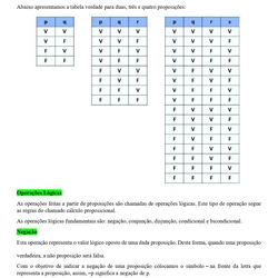Soldado - Polícia Militar do Espírito Santo - PMES
