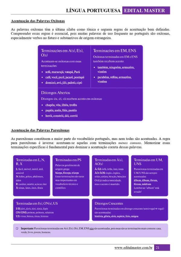 IBGE -AGENTE CENSITÁRIO REGIONAL (ACR)