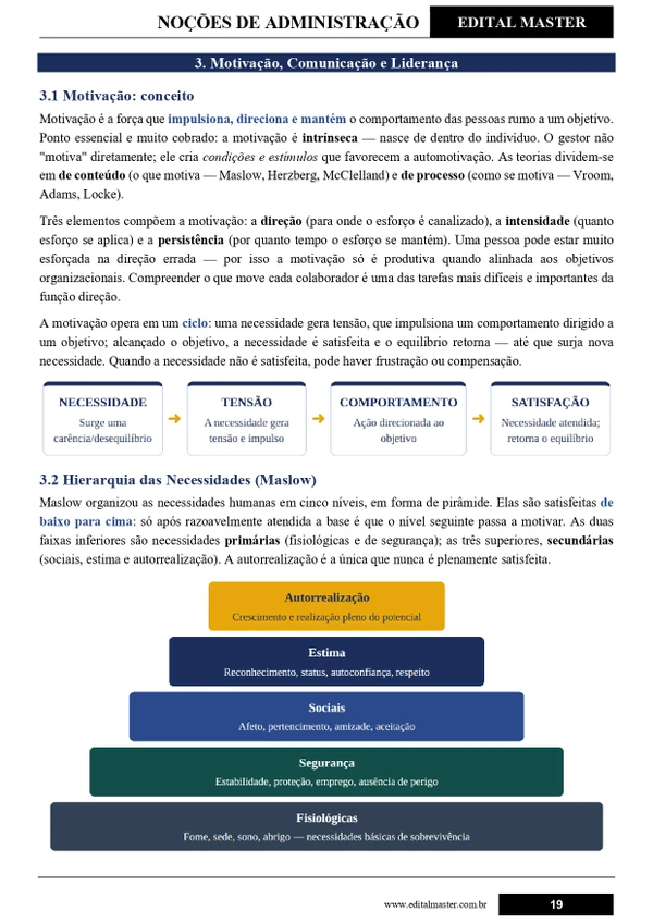 IBGE -AGENTE CENSITÁRIO REGIONAL (ACR)
