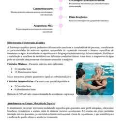 Fisioterapeuta - Jundiaí SP