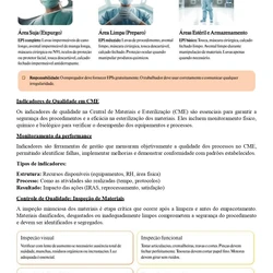 Técnico de Enfermagem PSF - Embu das Artes SP
