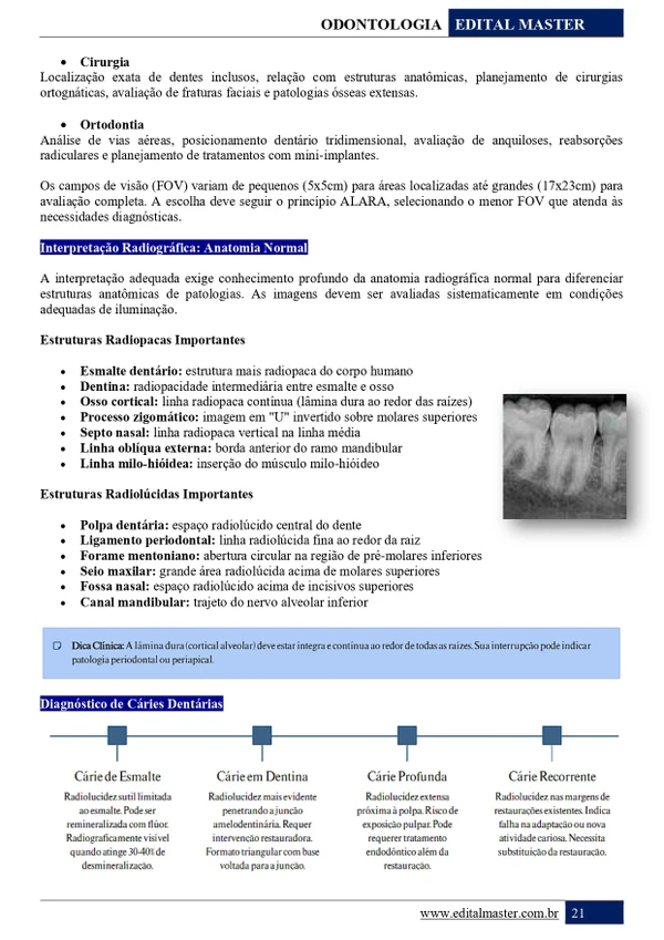 Cirurgião Dentista - Embu das Artes SP