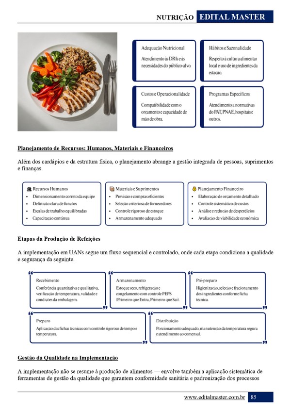 Nutricionista - SESAU AL