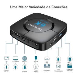 Aparelho 6k Ultra HD - (Promoção Limitada)