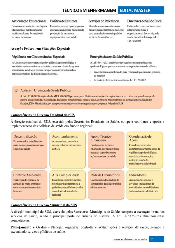 Técnico em Enfermagem - Ministério da Saúde