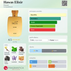 Perfume masculino Rasasi Hawas Elixir