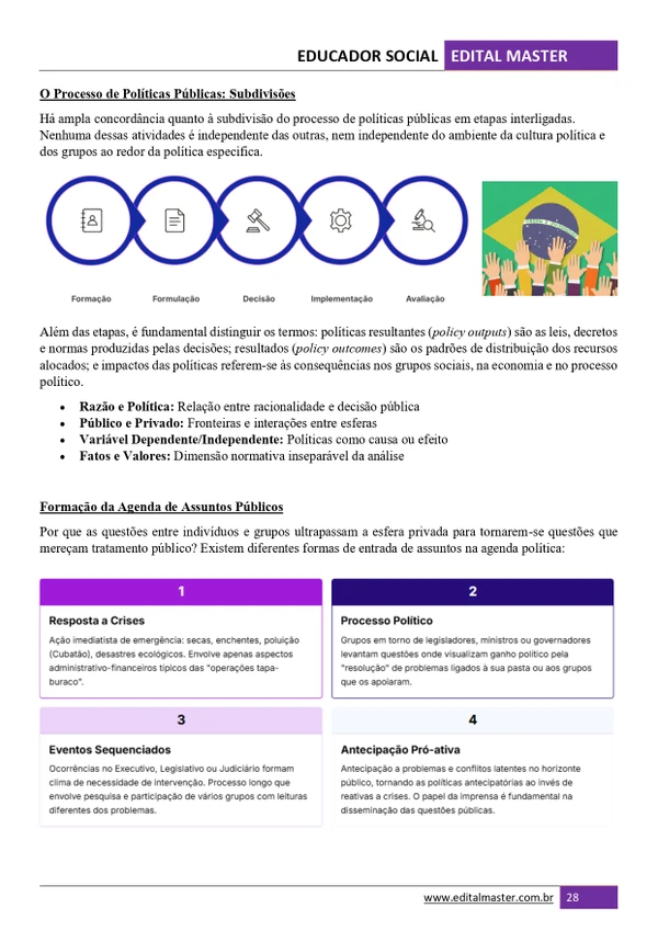 Educador Social - SEDES DF