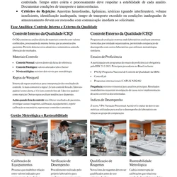 Farmacêutico - Embu das Artes SP