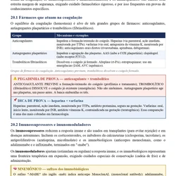 Farmacêutico - Jundiaí SP
