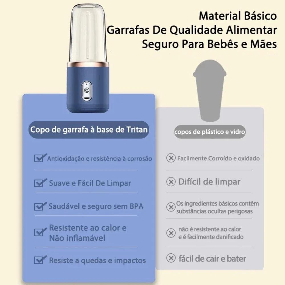 Mini Liquidificador Portátil prático e fácil de usar  - 400ml com 6 Lâminas 19% OFF — foto 4