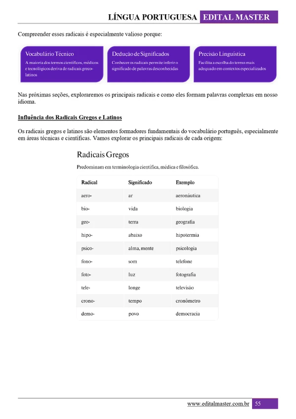 IBGE - AGENTE CENSITÁRIO ADMINISTRATIVO (ACA)