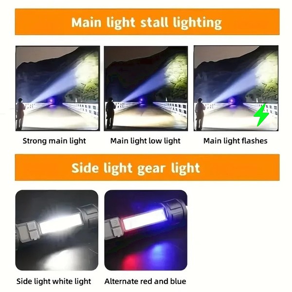 Lanterna led de alta potência poderosa TYPE-C recarregável cob lanterna com luz lateral tocha para acampamento ao ar livre caminhadas