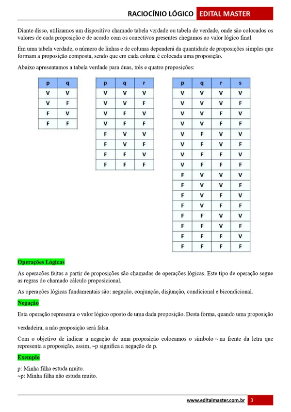 Soldado - Polícia Militar do Espírito Santo - PMES