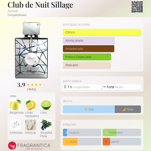 Perfume masculino Club de Nuit Sillage