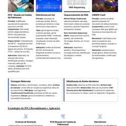Biomedicina ENARE 2026/2027