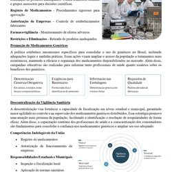 Farmacêutico - Embu das Artes SP