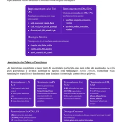 IBGE -AGENTE CENSITÁRIO REGIONAL (ACR)