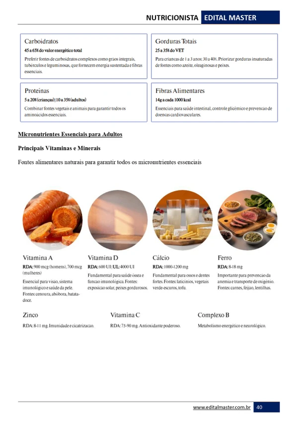 Nutricionista- Ministério da Saúde