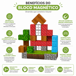 Bloco Magnético Minecraft – 63 peças