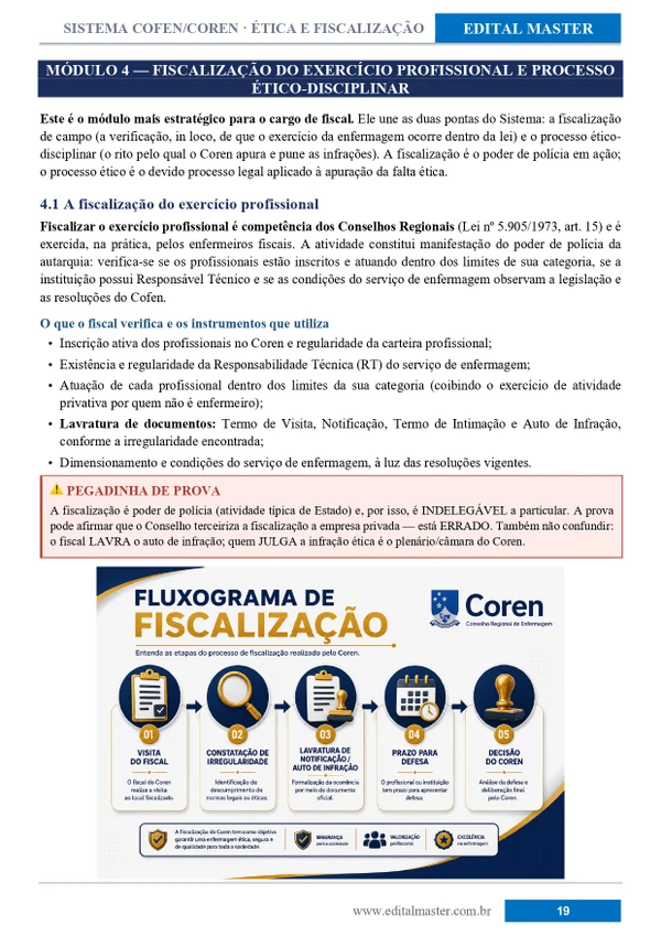 Enfermeiro Fiscal - Coren/SP