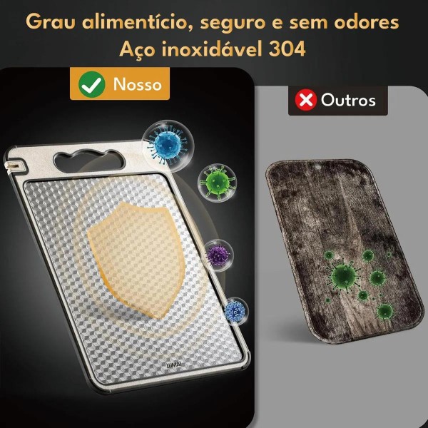 Tábua De Corte Higiênica Antibacteriana 