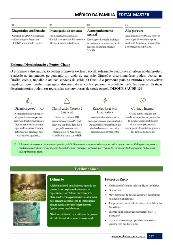 Médico da Família- Foz do Iguaçu PR