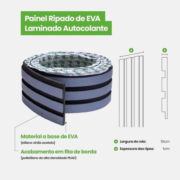 Painel Ripado Laminado de EVA Autocolante