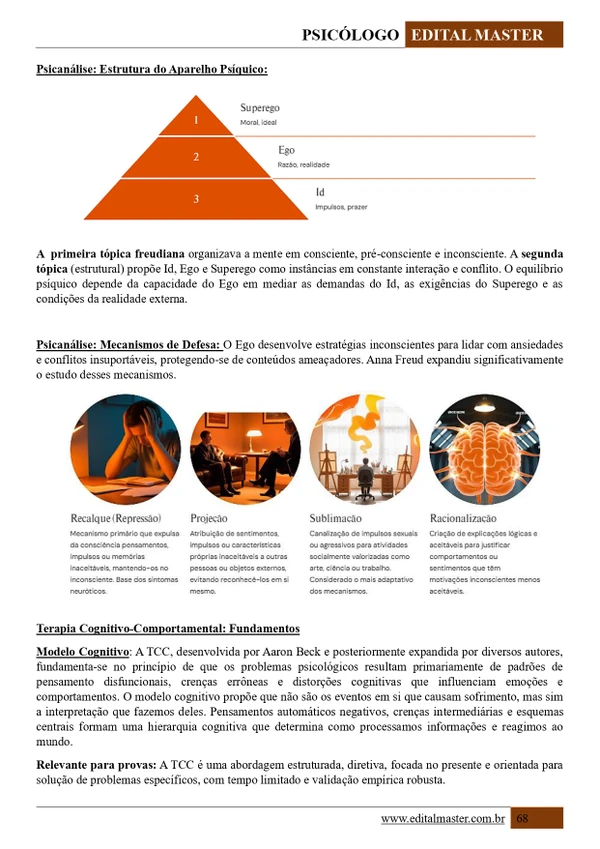 Psicólogo - Ministério da Saúde