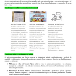 Médico Veterinário - Embu das Artes SP