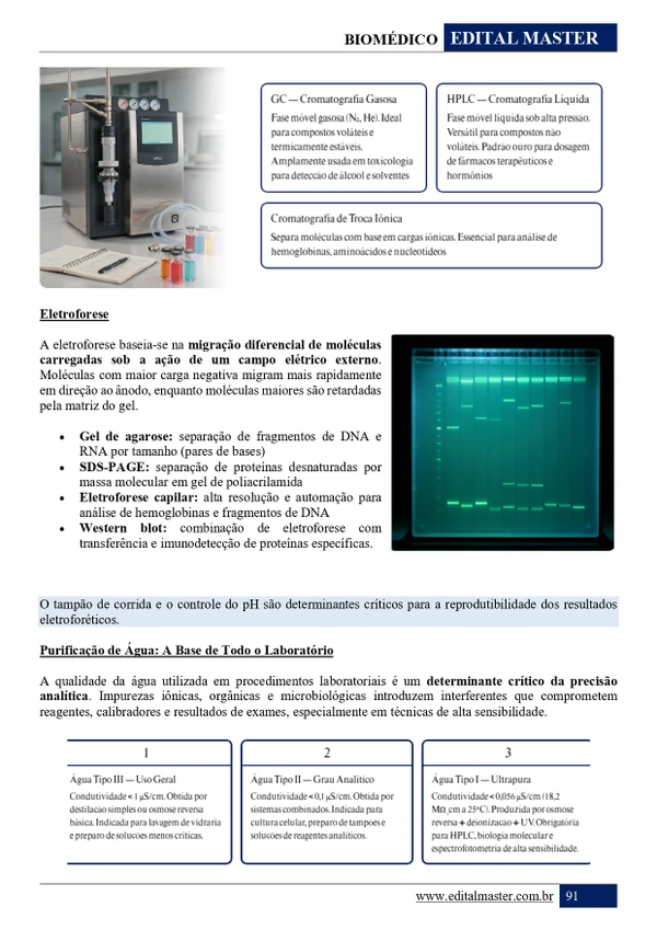 Biomédico - SES TO
