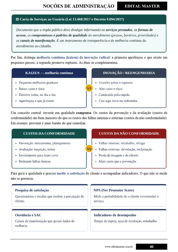 IBGE - AGENTE CENSITÁRIO ADMINISTRATIVO (ACA)