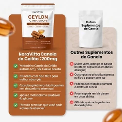 NoraVitta – Canela do Ceilão 7.200mg com Óleo MCT