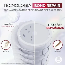 L'Oréal Elseve Bond Repair Shampoo Reparação Capilar Frizz 250ml