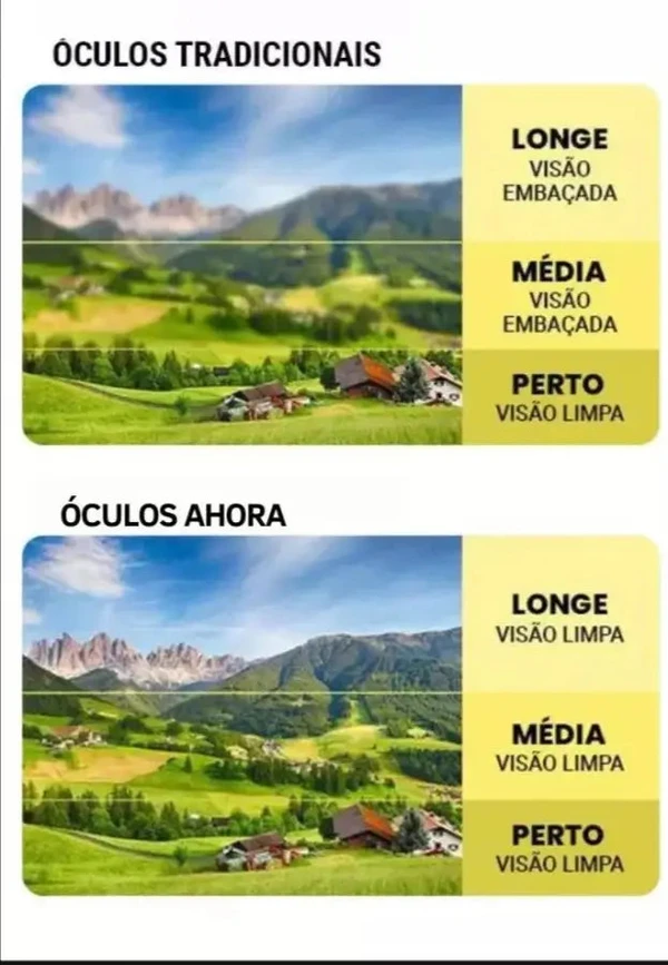 Óculos Inteligente Anti Luz Azul - Compre 01 Leve 2