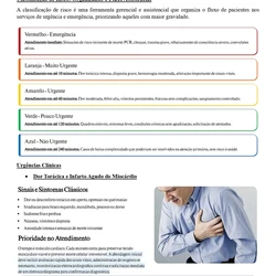 Enfermeiro Fiscal - Coren/SP