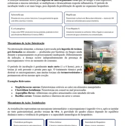 Nutricionista - SESAU AL
